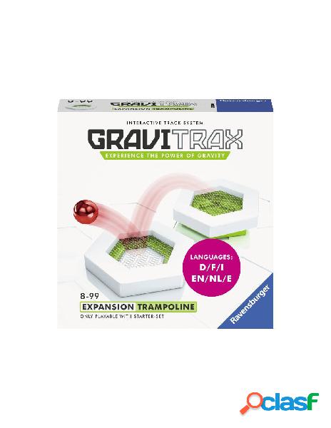 Gravitrax trampoline