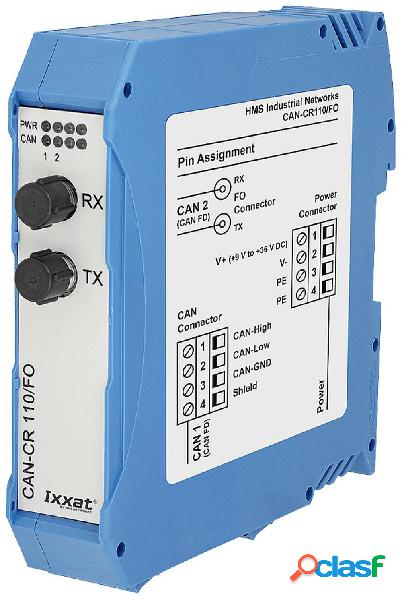 Ixxat 1.01.0210.11220 CAN-CR110/FO Ripetitore CAN/CAN-FD 1