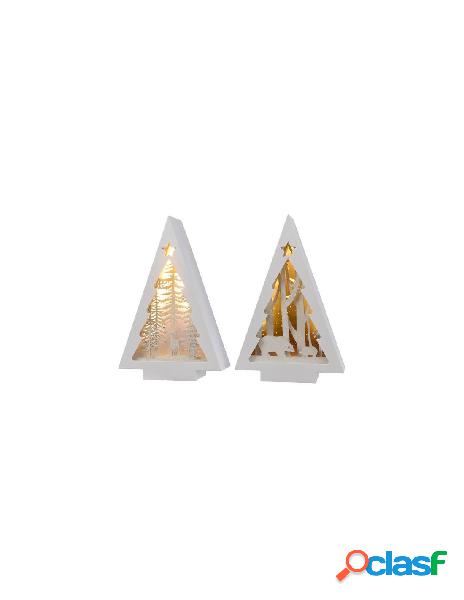 Led pls triangle 2ass in bo, colour: warm white, size: