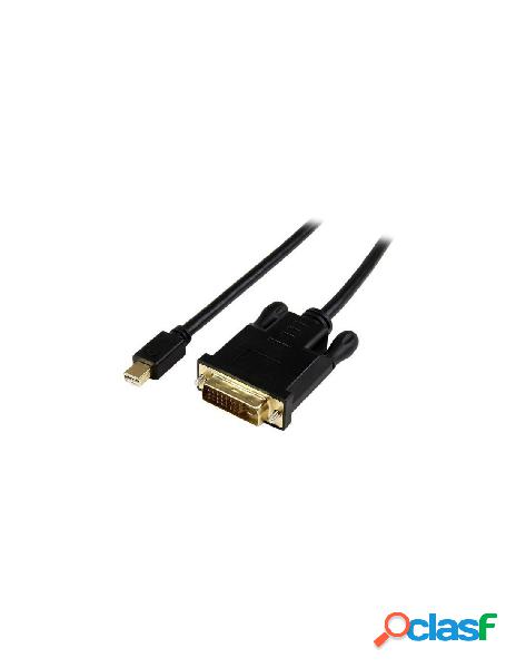 Manhattan - cavo mini displayport 1.2a (thunderbolt) a dvi-d