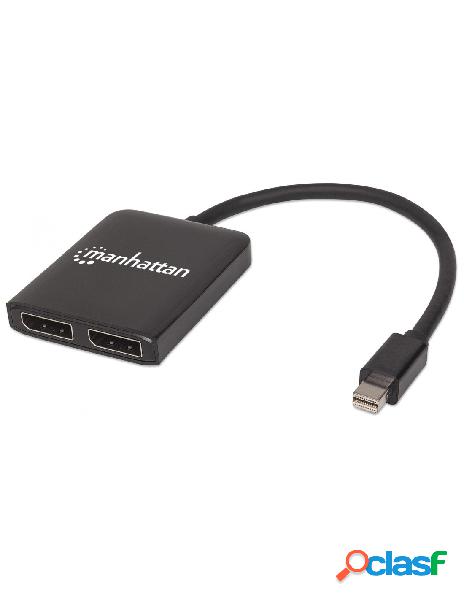 Manhattan - splitter hub mini displayport a 2 porte