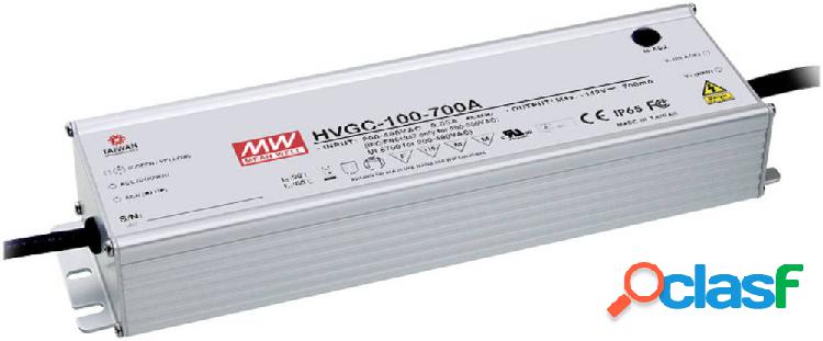 Mean Well HVGC-100-350A Driver per LED Corrente costante 99