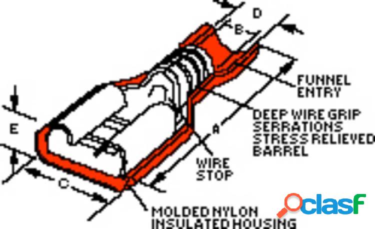 Molex 190030001 Presa piatta 1 pz.