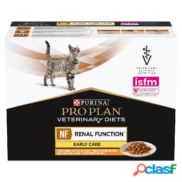 Purina Pro Plan Veterinary Diets Cat Renal Function Early