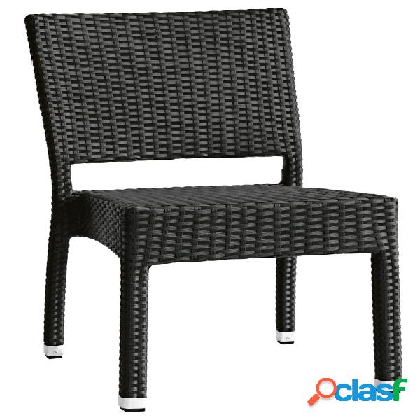 Set da 2 Sedia effetto rattan per esterno cm 41x43x86h -