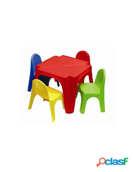 Tavolo pic nic 4 amici - tavolo e 4 sedie in scatola