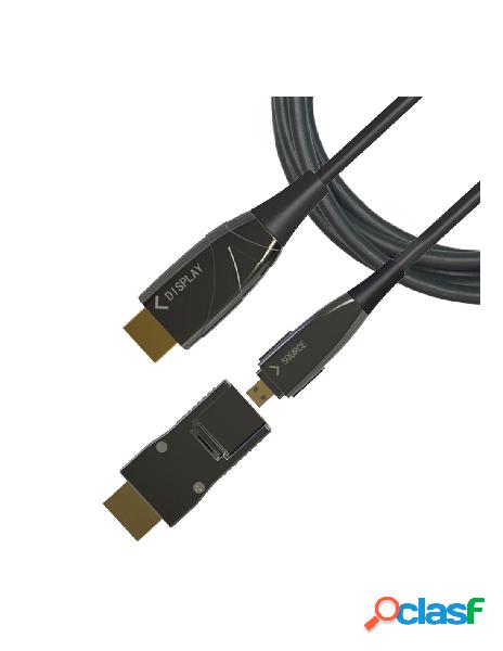 Techly - cavo hdmi&trade a/a micro hdmi&trade aoc in fibra