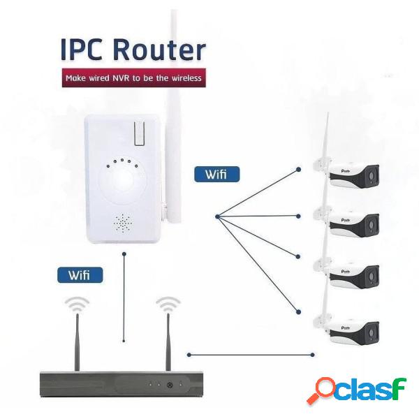 Trade Shop - Extender Router Ipc Trasmettitore Wifi Nvr