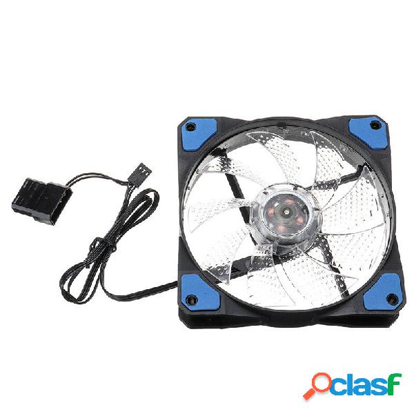 Ventola di raffreddamento da 120 mm 12 V Custodia per