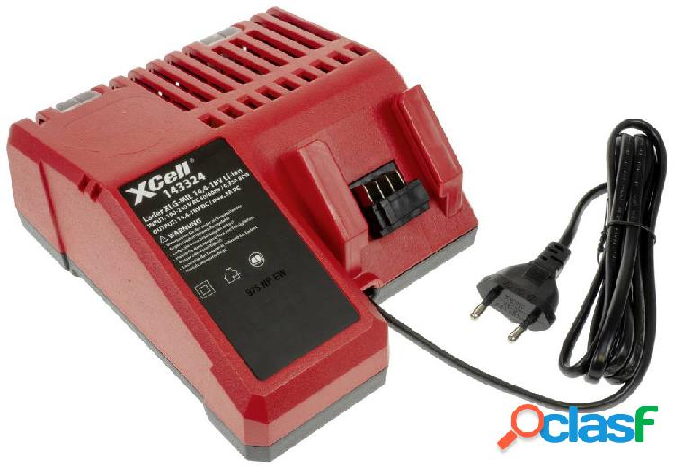 XCell Milwaukee 14,4 - 18V Caricabatterie rapido 143324