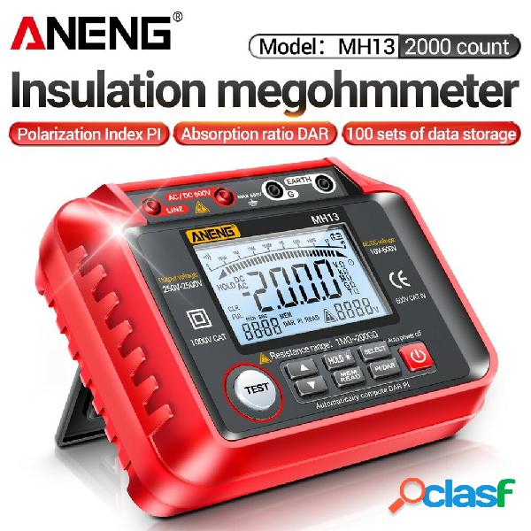 ANENG MH13 Megohmmeter Ohm Tester Digitale Multimetri