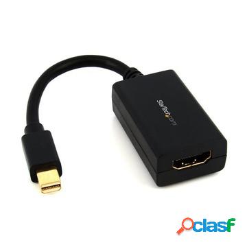 Adattatore convertitore video mini displayport a hdmi