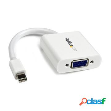 Adattatore convertitore video mini displayport a vga -