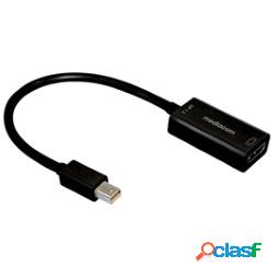 Adattatore - da porta mini display a HDMI - Mediacom (unit