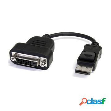 Adattatore displayport ad dvi active