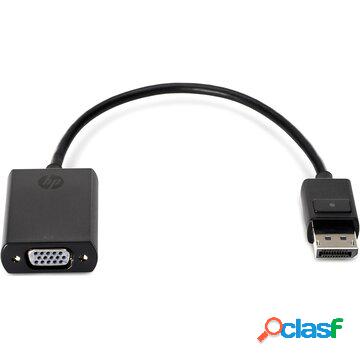Adattatore displayport / vga