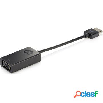 Adattatore hdmi/vga