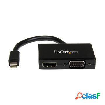 Adattatore mini displayport a hdmi e vg