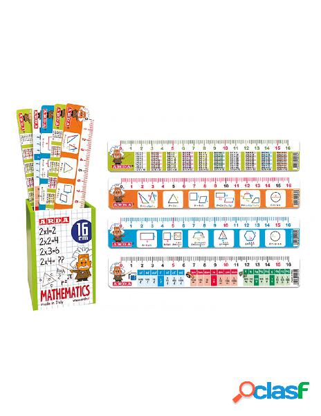 Arda - barattolo righelli 16cm mathematic cf.24 pz