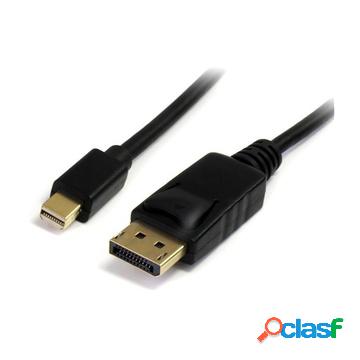 Cavo adattatore mini displayport 1.2 a displayport 4k da 1m