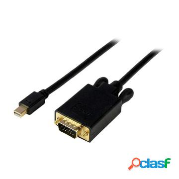 Cavo adattatore mini displayport a vga 1,8m mdp a vga