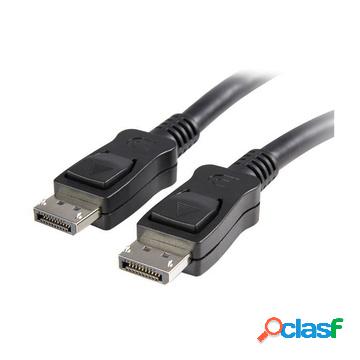 Cavo displayport 1.2 1,8 m displayport 4k m/m