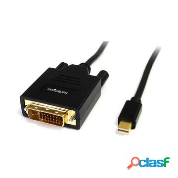 Cavo mini displayport a dvi 1,8 m - m/m