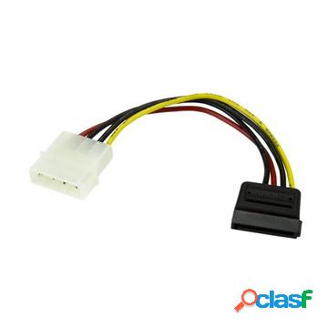 Connettore interno alimentazione molex sata a 4 pin da 15 cm