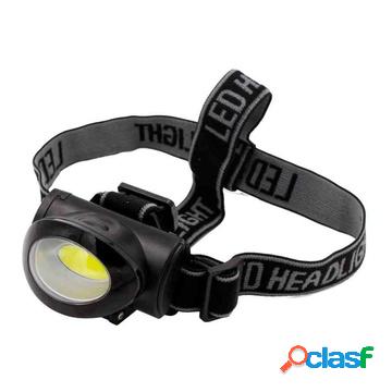 Discover head light torcia a fascia nero cob led