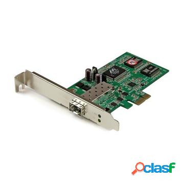 Ethernet pci express a fibra ottica sfp