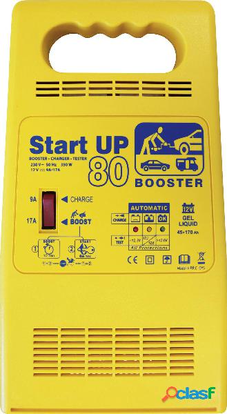 GYS START UP 80 024922 Caricatore automatico, Tester