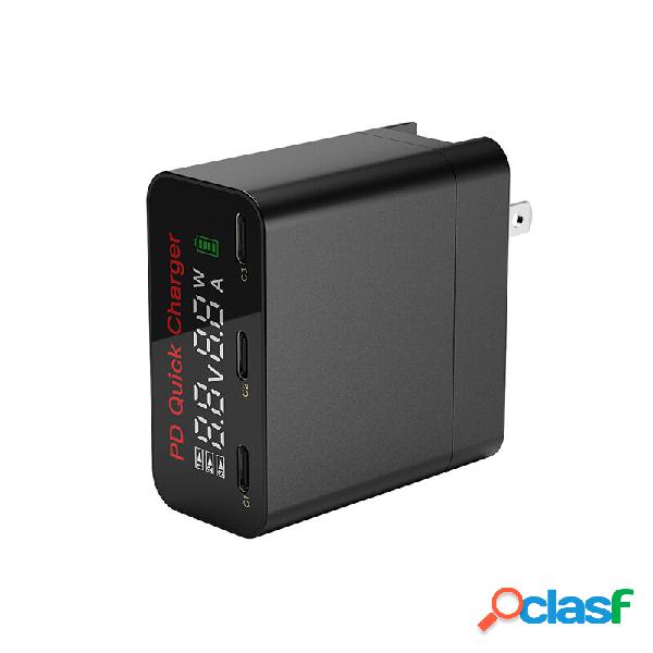 [GaN Tech] WLX-X8 Caricatore USB PD a 3 porte da 60 W