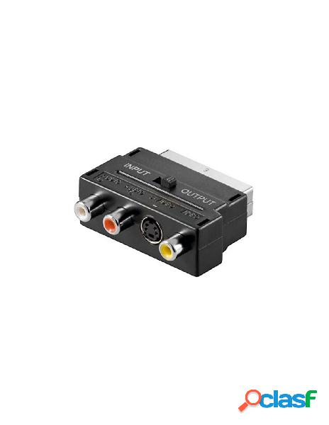 Goobay - adattatore scart svhs rca audio video