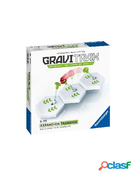 Gravitrax transfer