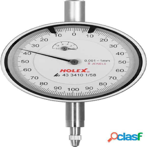 HOLEX - Comparatori di precisione antiurto, Intervallo di