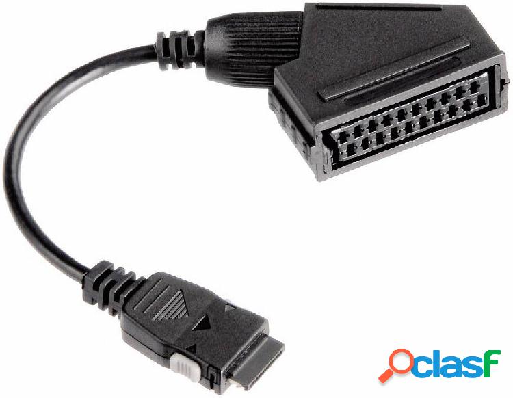 Hama 83099 Scart Adattatore [1x Presa SCART - 1x Spina