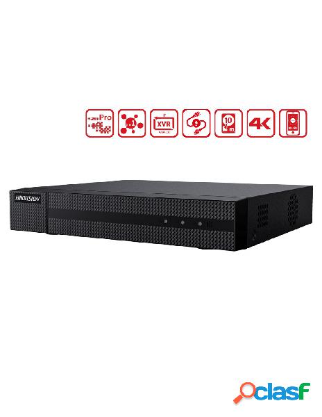 Hikvision - videoregistratore dvr 8 canali 5 in 1 hdtvi ahd