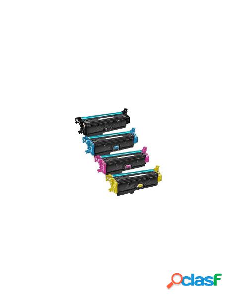Hp - ciano compatible hp