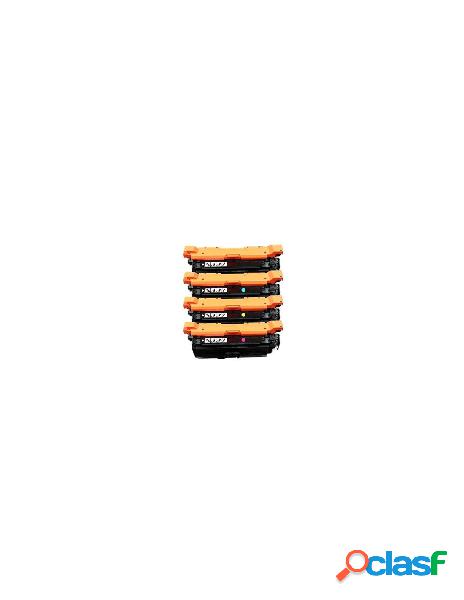 Hp - ciano rig for enterprise mfp m680dn m680f