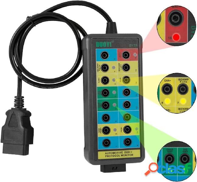 Il rilevatore di protocollo diagnostico dellinterfaccia OBD