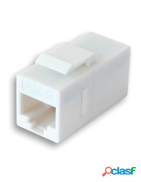 Intellinet - accoppiatore rj45 f/f utp cat5e keystone bianco