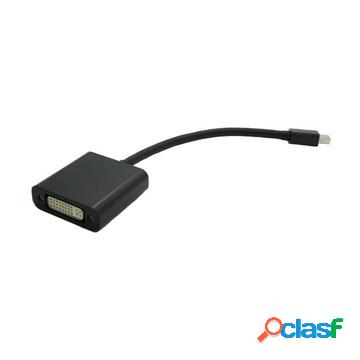 Itb ro12.99.3128 cavo e adattatore video 0,1 m mini