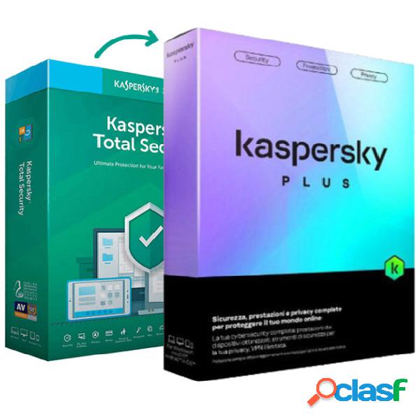 Kaspersky Total Security 2023 (Kaspersky Plus) - PC / MAC /
