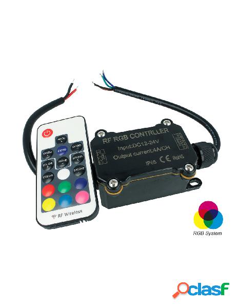 Ledlux - centralina led rgb controller impermeabile ip65