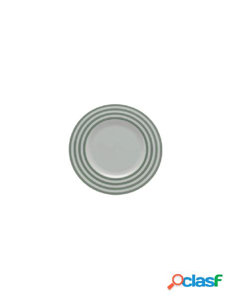 Livellara - piatto piano livellara a0435d56 freshness line