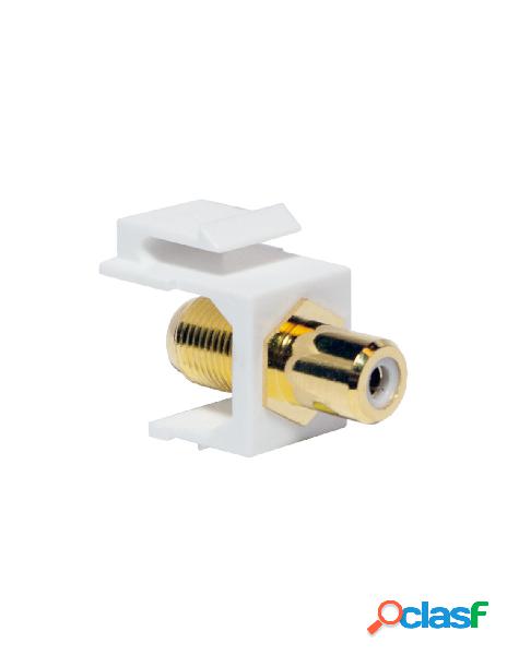 Logilink - adattatore keystone rca/f f/f bianco