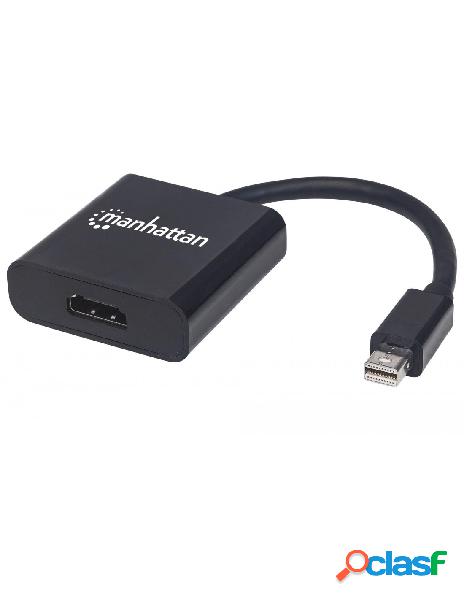 Manhattan - adattatore attivo da mini-displayport a hdmi