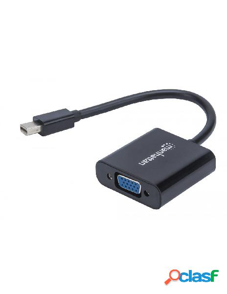 Manhattan - adattatore mini displayport (thunderbolt) a vga