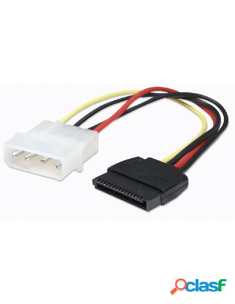 Manhattan - cavo alimentazione sata molex 4pin m/sata 15pin