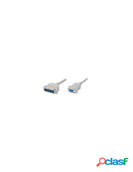 Manhattan - cavo null modem 25 db maschio 9 db femmina 1,80